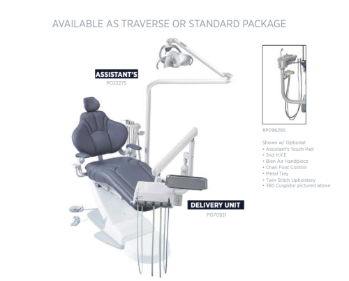 ENGLE 360 DELIVERY SYSTEMS