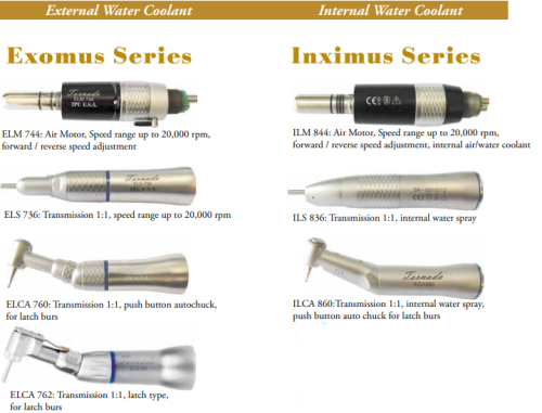Low Speed Handpieces- External Water Coolant , Internal Water Coolant