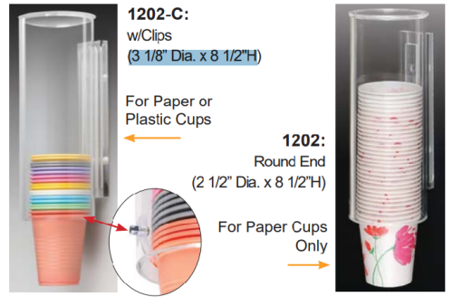 Practice Enhancement Organizers- CUP DISPENSERS