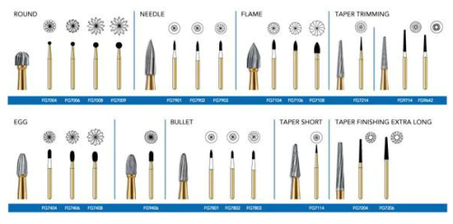 Trimming & Finishing Burs-  7-series (12-bladed)- Round- EGG- BULLET-NEEDLE-FLAME