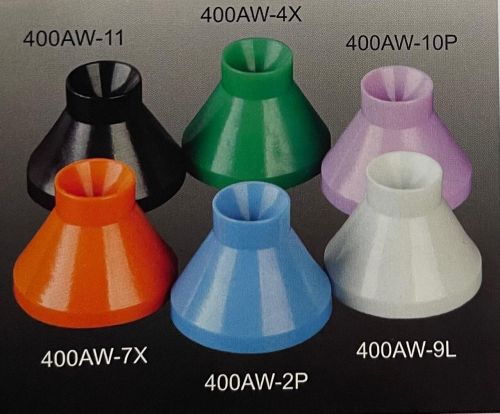 ACUWELL- Universal Material Well