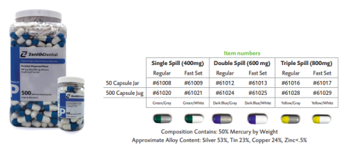 Premium Dispersed Phase Amalgam Alloy (Regular & Fast Set)
