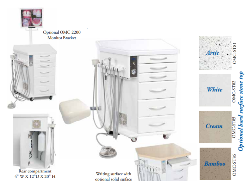 Orthodontic Mobile Delivery Cabinet