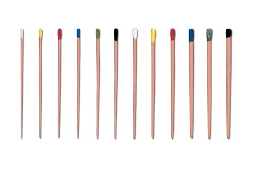 Obturation Materials- Gutta Percha Points