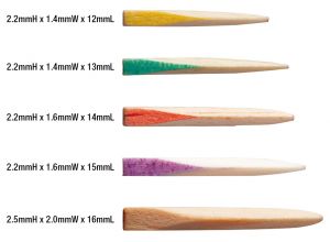 Finishing and Polishing- SeptoWedges