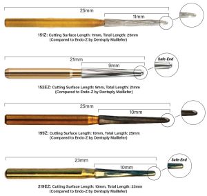 Endo-Z Safe-End Bur