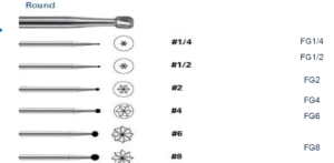 Pacdent- FG Carbide Burs- Round, -Inverted Cone, Pear