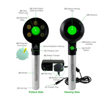 ViziLite Pro Screening