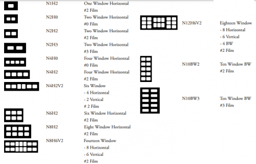 FILM MOUNTS- Notched Mounts