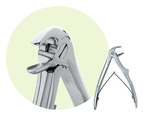  Periodontal and Oral Surgery Instruments-  Forceps 