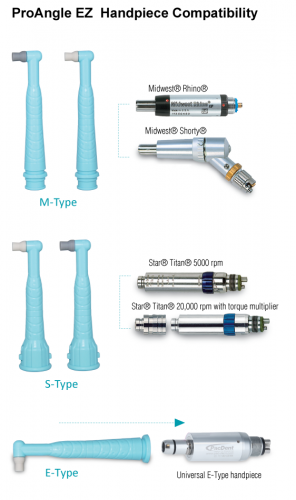 ProAngle EZ Disposable Prophy Angle