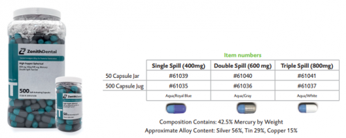 Type-T Spherical Amalgam Alloy